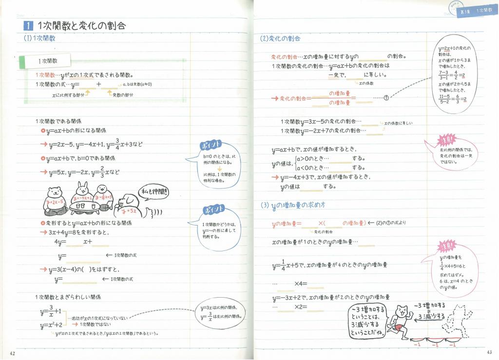 まとめるノート 中２数学