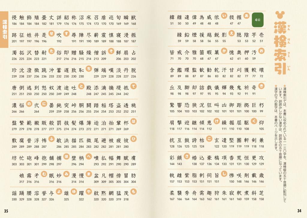 ディズニー漢字ブック 中学校で習う全漢字の書き方 漢検対応