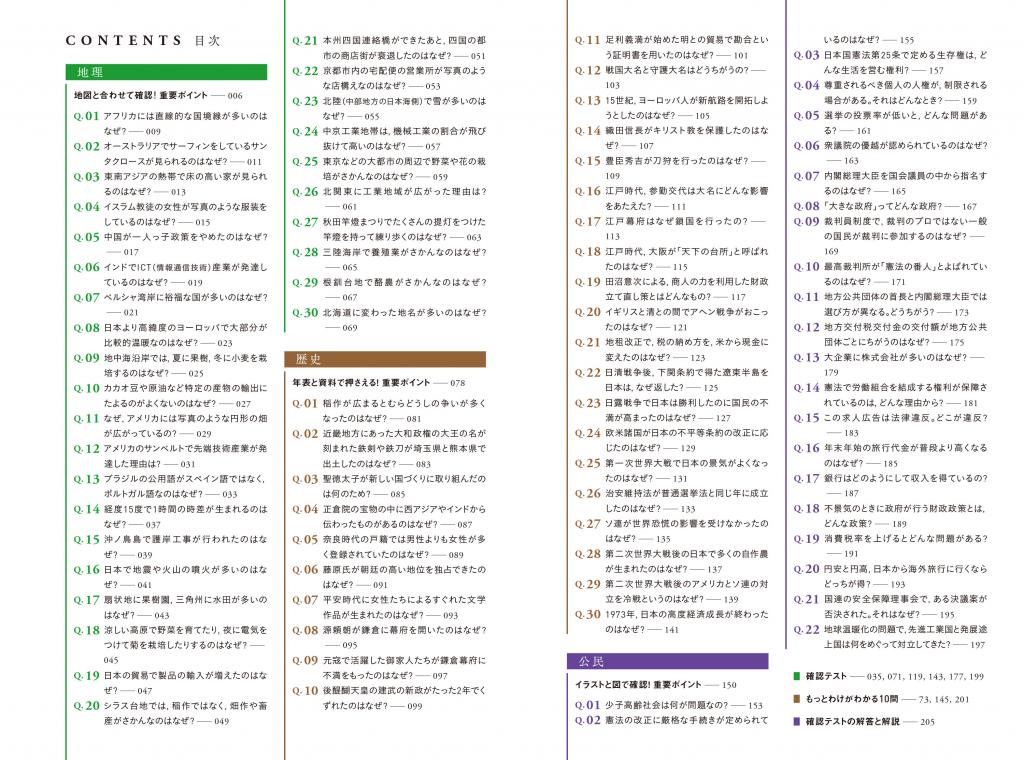 Al完売しました まるごと社会科 地理上下 中学 歴史上下 人文