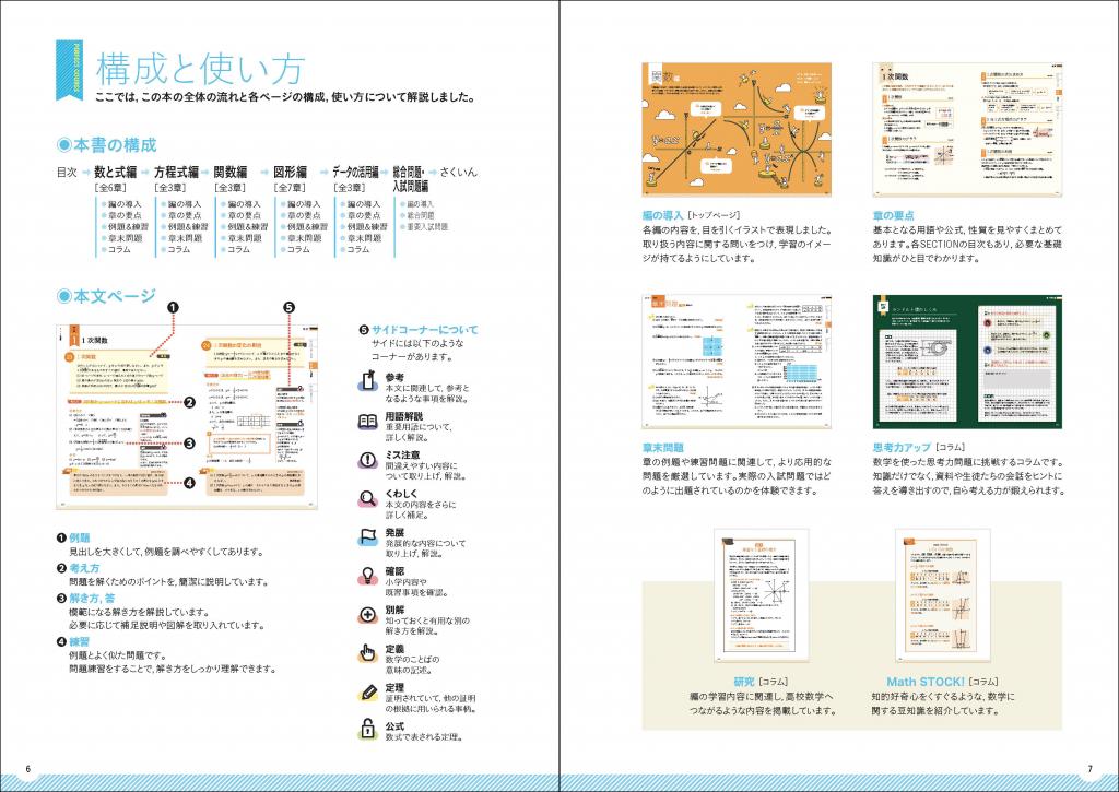 パーフェクトコース参考書 わかるをつくる 中学数学