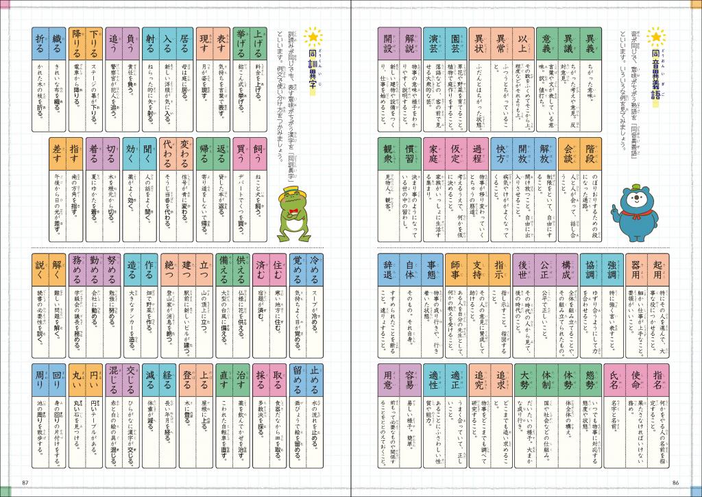 小学６年分の漢字をたった７日で総復習 改訂版 家で勉強しよう 学研のドリル 参考書
