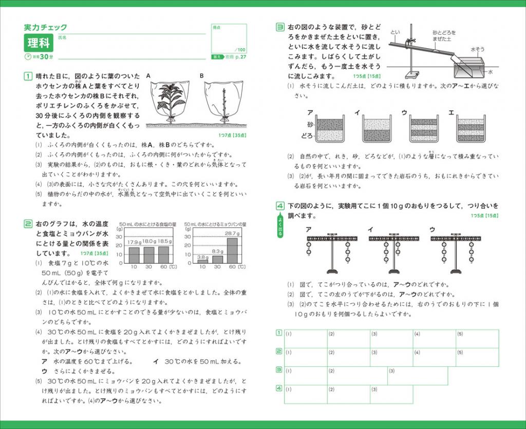 国内正規総代理店アイテム】 中学入学前 小学総復習 五教科 参考