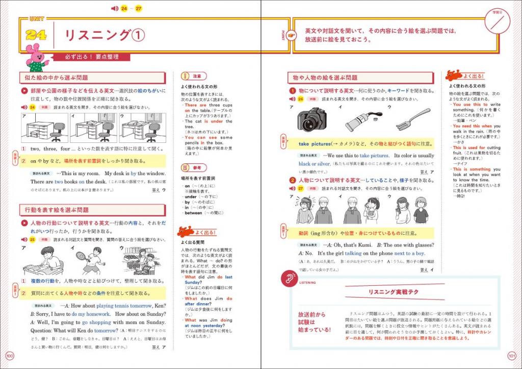 高校入試 合格BON！ 英語 新装版
