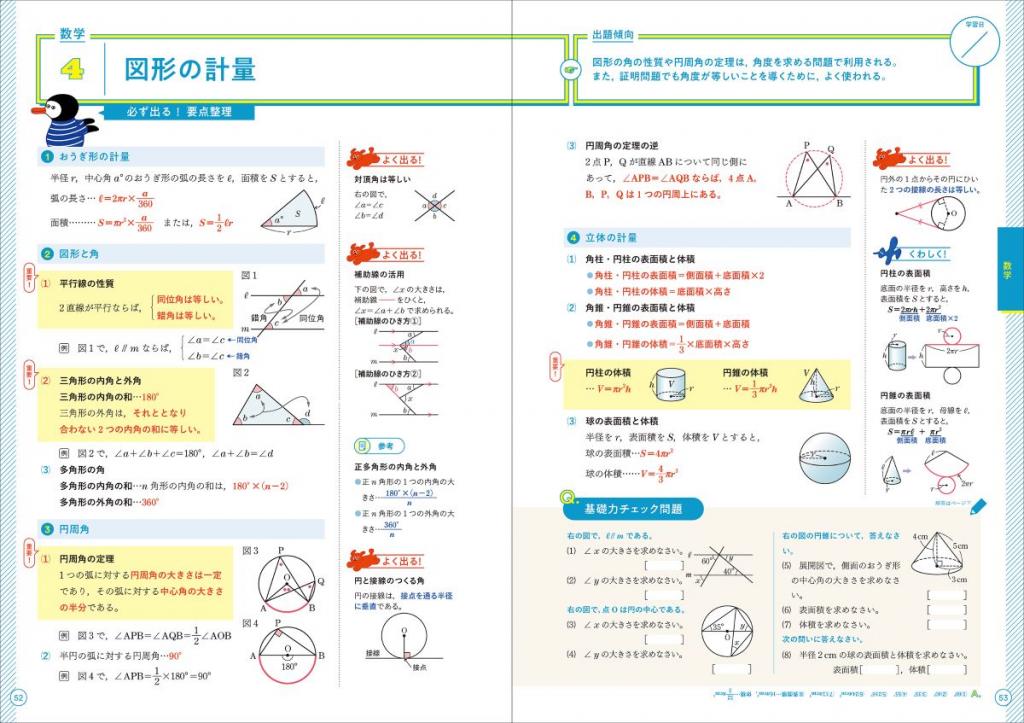 高校入試合格力アップ　理科　3冊セット 高校入試 合格BON！|高校入試 合格BON！ 理科 新装版