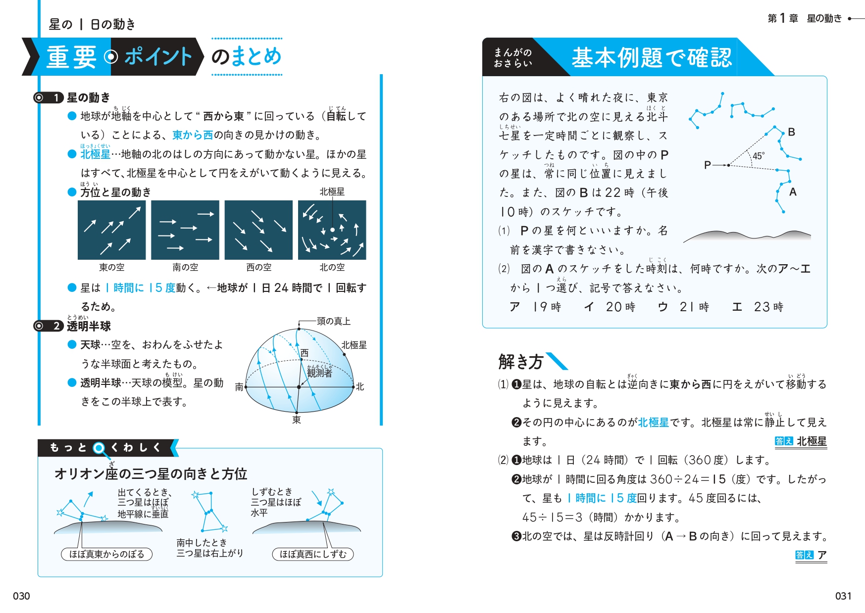 中学入試まんが攻略BON！